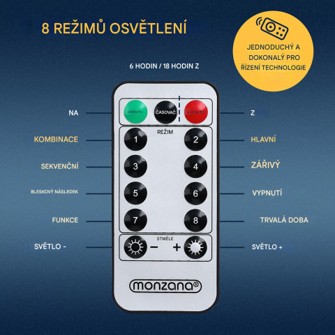 Ghirlandă luminoasă de Crăciun cu țurțuri – 40 LED č.3