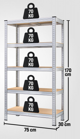 Set 2 rafturi metalice galvanizate 170 x 75 x 30 cm č.2