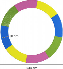Husă de protecție pentru marginea trambulinei, diametru 244 cm | multicolor č.2