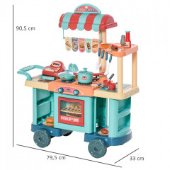 Fast Food Mobil pentru Copii | colorat č.3