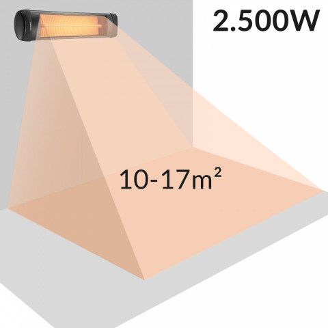 Încălzitor infraroșu cu suport și telecomandă 2500W | negru č.16