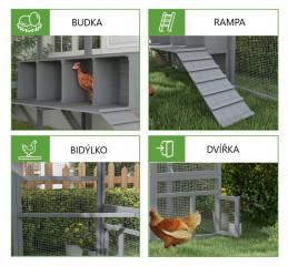 Țarc exterior pentru păsări cu acoperiș de umbrire | 280 x 185,5 x 188 cm č.3