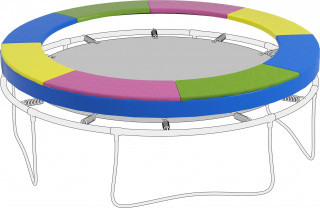 Husă de protecție pentru marginea trambulinei, diametru 244 cm | multicolor č.1