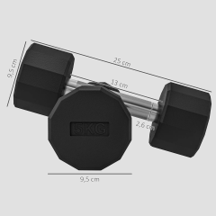 Set gantere 10 kg | negru č.3