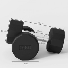 Set gantere 20 kg | negru č.2